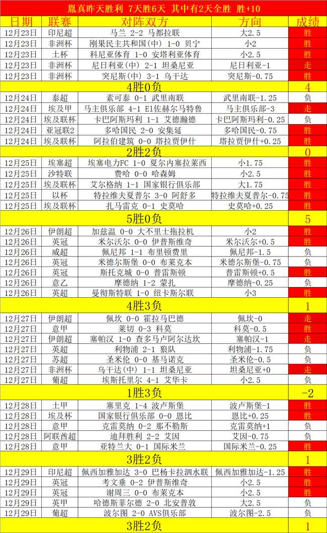 意甲独家爆,国米冬窗拒,购热那亚铁,爱体育平台,爱体育官方网站,爱体育登录入口,爱体育app下载