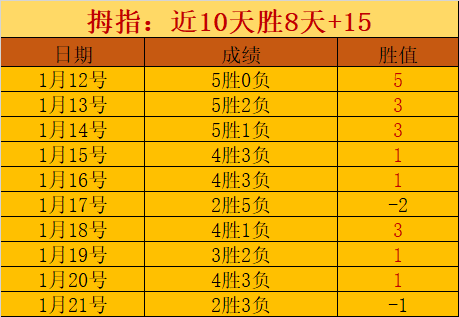 天津渤海银,行女排在十,五运成年女,爱体育平台,爱体育官方网站,爱体育登录入口,爱体育app下载