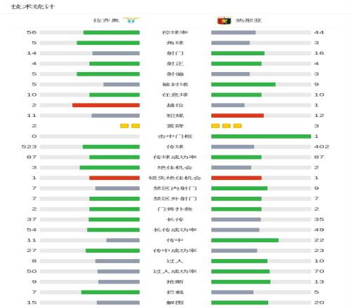 铝业巅峰争,阿拉克对马,拉云,爱体育平台,爱体育官方网站,爱体育登录入口,爱体育app下载