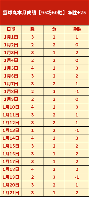 巴西球星绍,米内罗加盟,上海申花足,爱体育平台,爱体育官方网站,爱体育登录入口,爱体育app下载