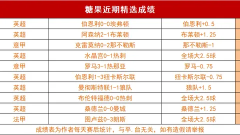 爱体育 资讯 095119 va6