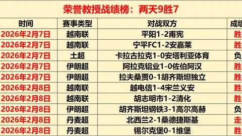 中国14岁男篮新星身高2米11，曾凡博成周琦模板新秀