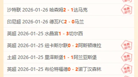 挪甲劲旅杯赛再战 专家解析大乐透期号质合前区十码